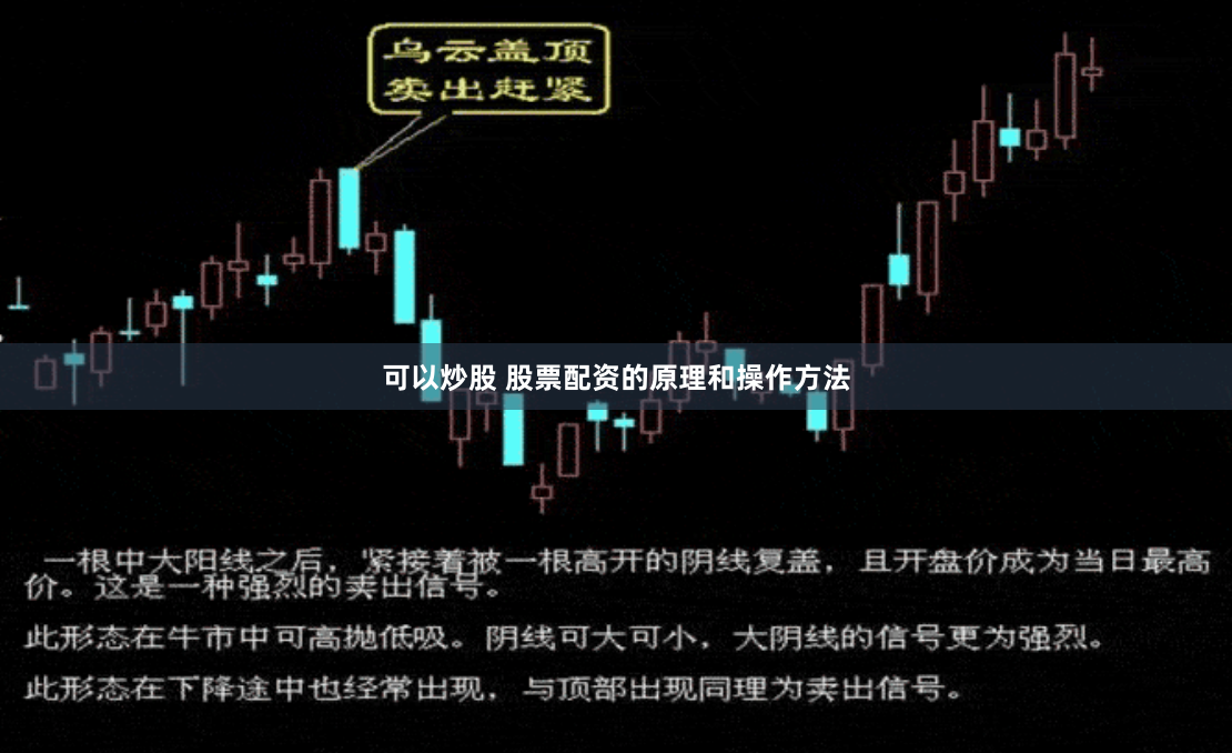 可以炒股 股票配资的原理和操作方法