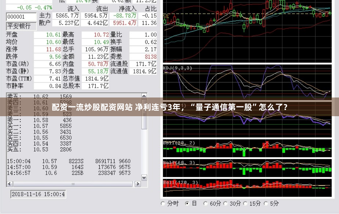 配资一流炒股配资网站 净利连亏3年，“量子通信第一股”怎么了？