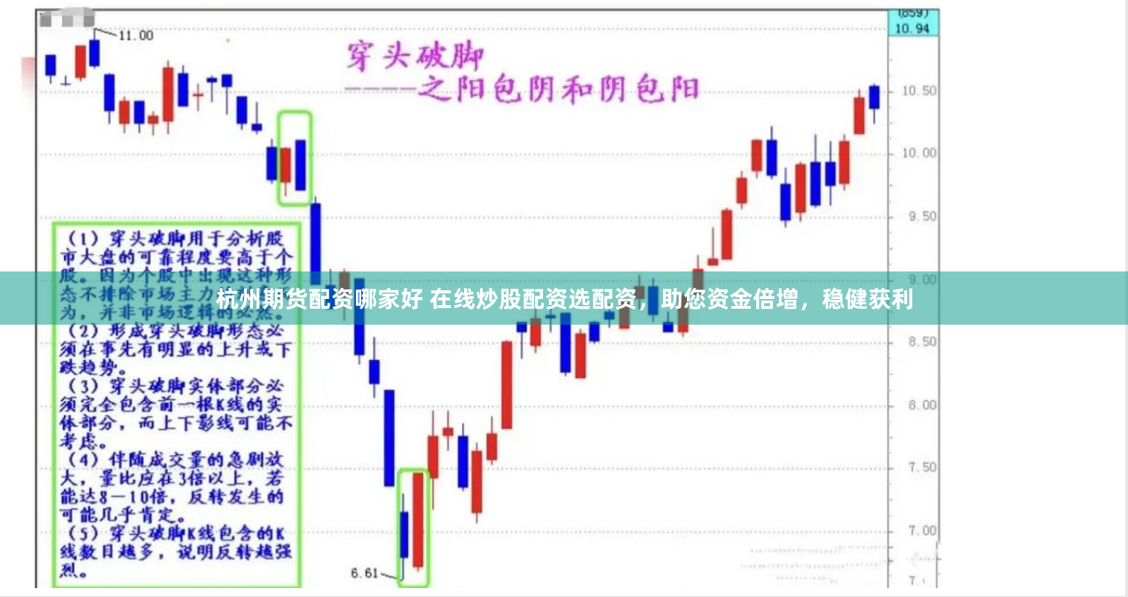 杭州期货配资哪家好 在线炒股配资选配资，助您资金倍增，稳健获利