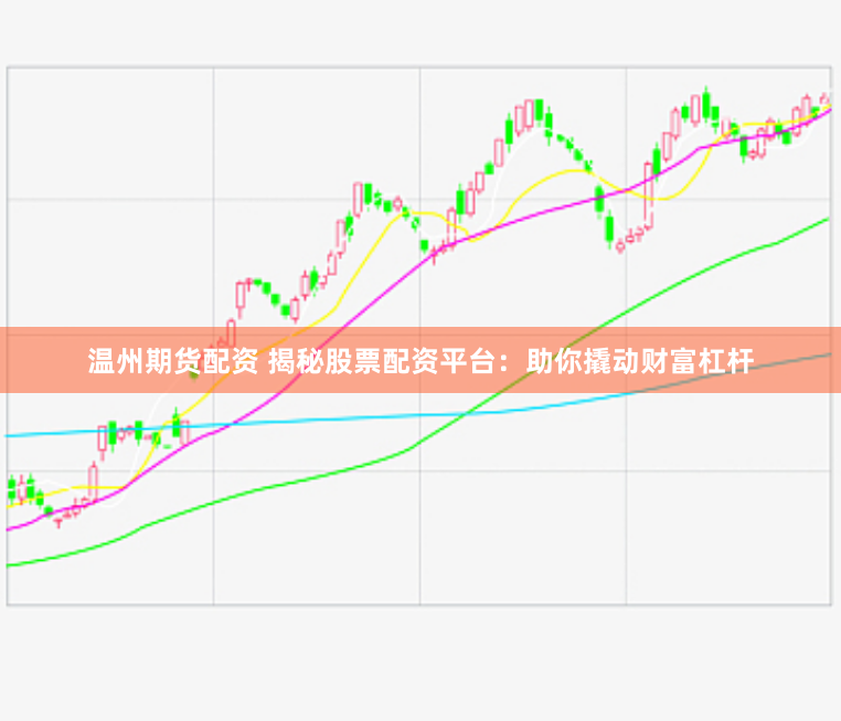 温州期货配资 揭秘股票配资平台：助你撬动财富杠杆