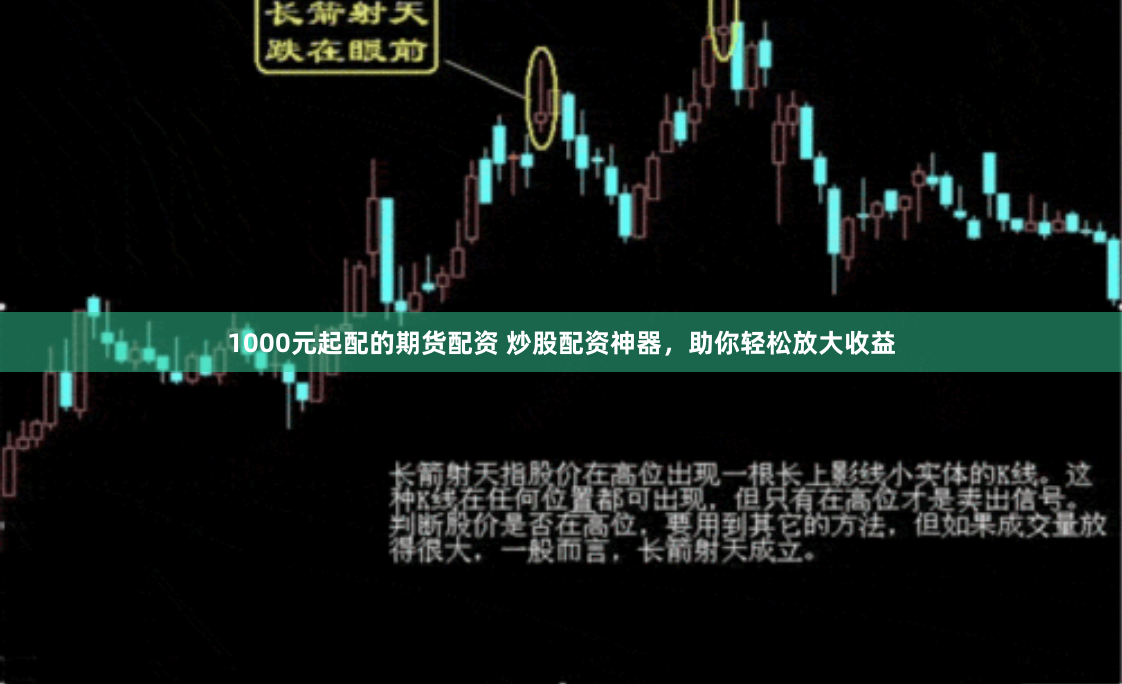 1000元起配的期货配资 炒股配资神器，助你轻松放大收益