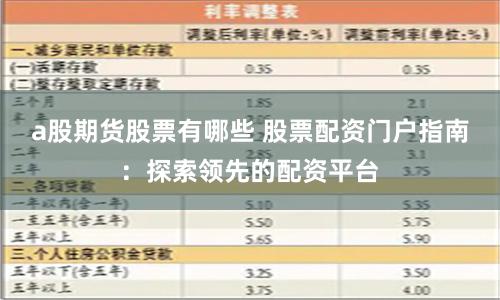 a股期货股票有哪些 股票配资门户指南:探索领先的配资平台