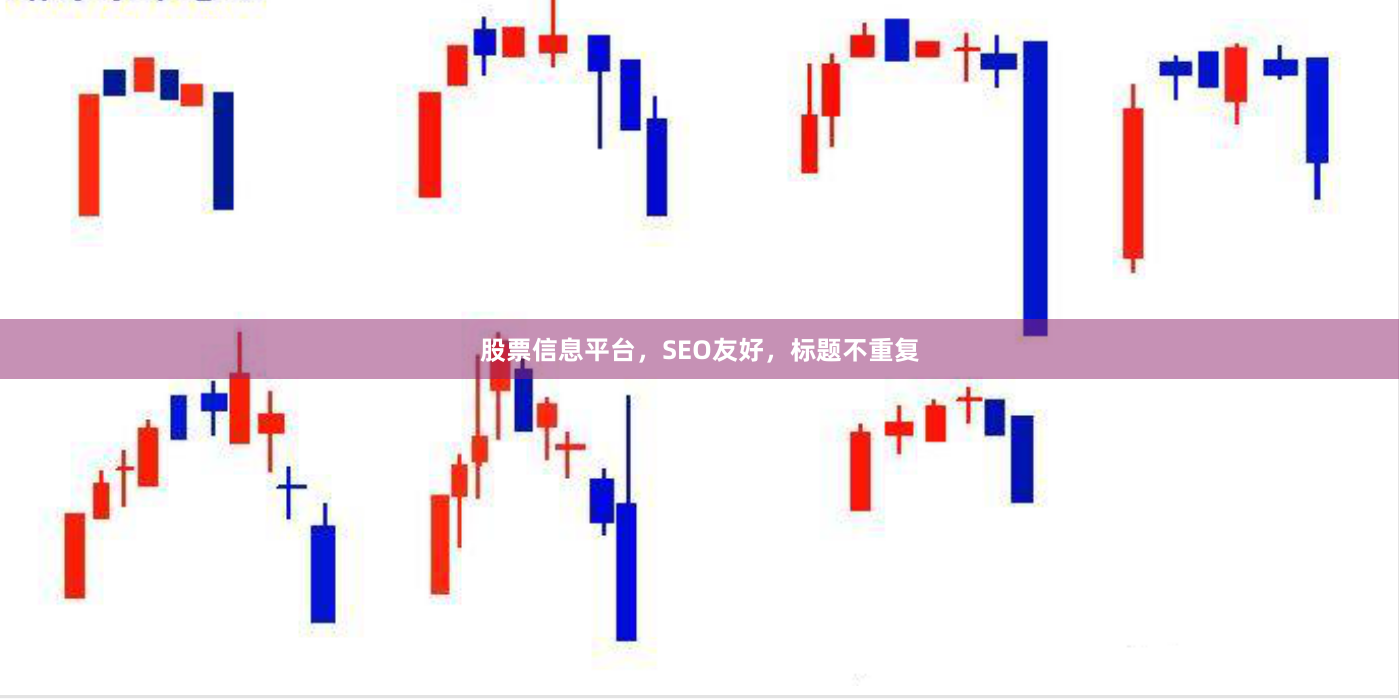 股票信息平台，SEO友好，标题不重复