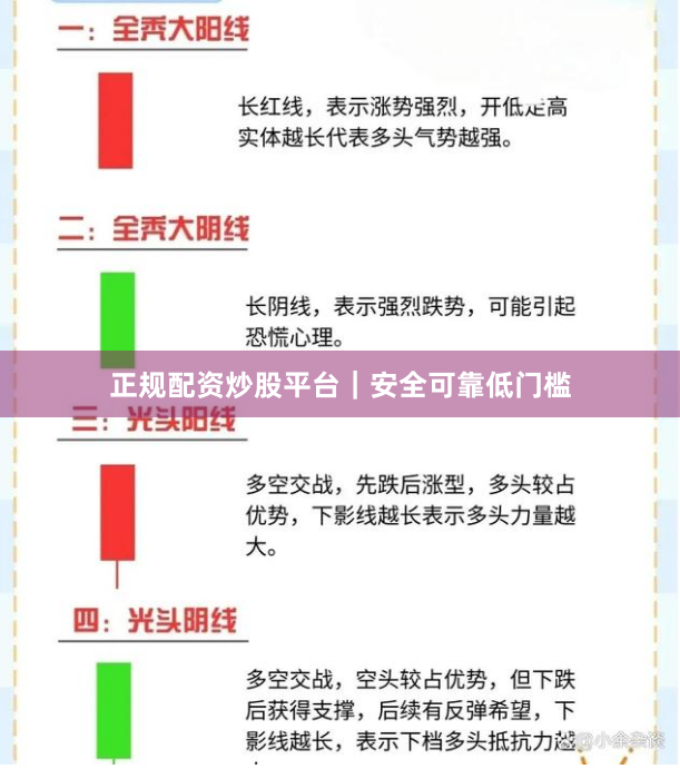 正规配资炒股平台｜安全可靠低门槛