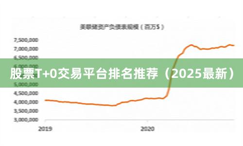 股票T+0交易平台排名推荐（2025最新）