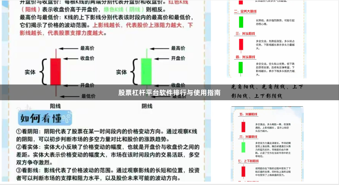 股票杠杆平台软件排行与使用指南