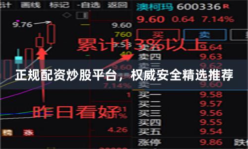 正规配资炒股平台,权威安全精选推荐