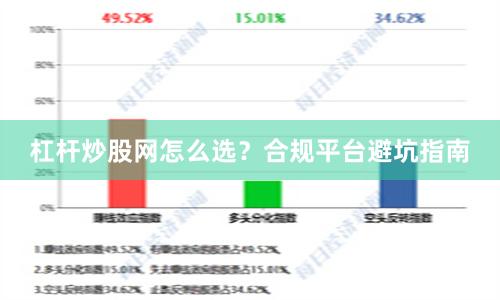 杠杆炒股网怎么选？合规平台避坑指南